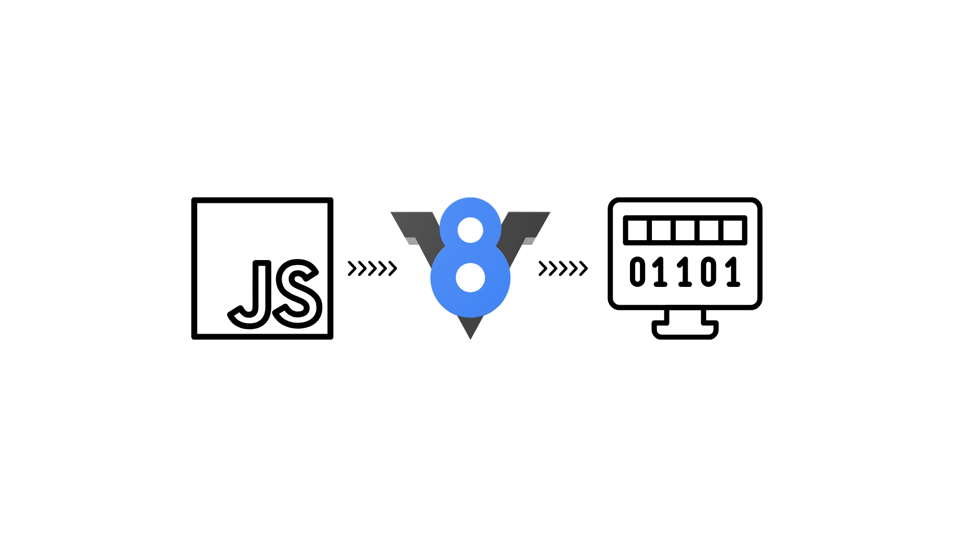 How JavaScript Engines Work: Inside the V8 Engine & More