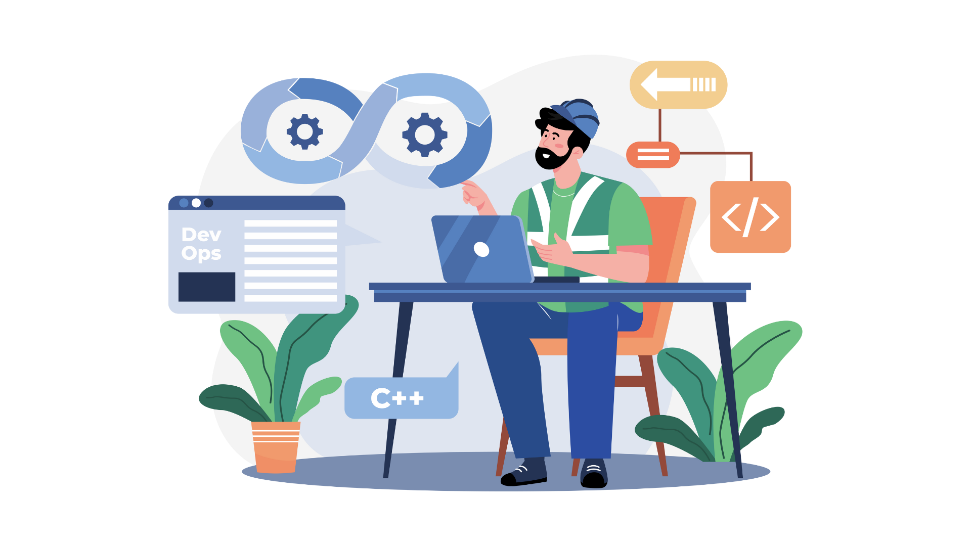 Devops